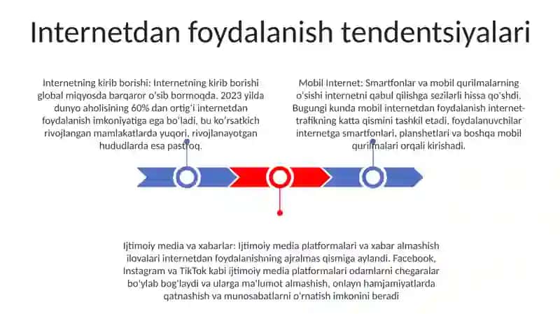 Internetdan Foydalanish 2