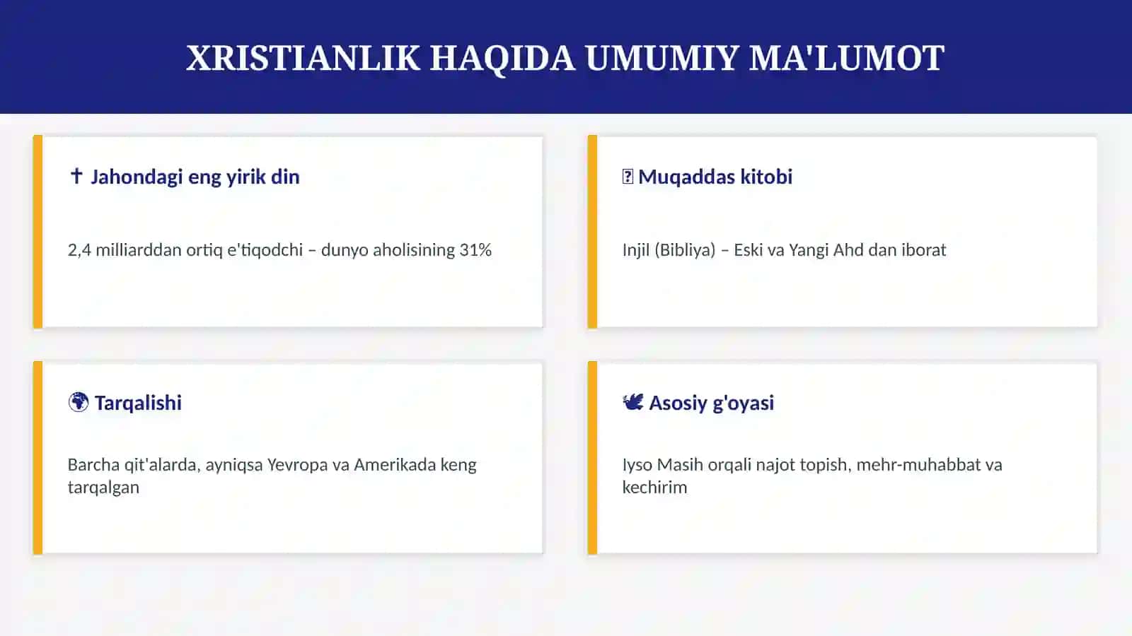 Dinshunoslik taqdimot-- Xristianlik dini 2