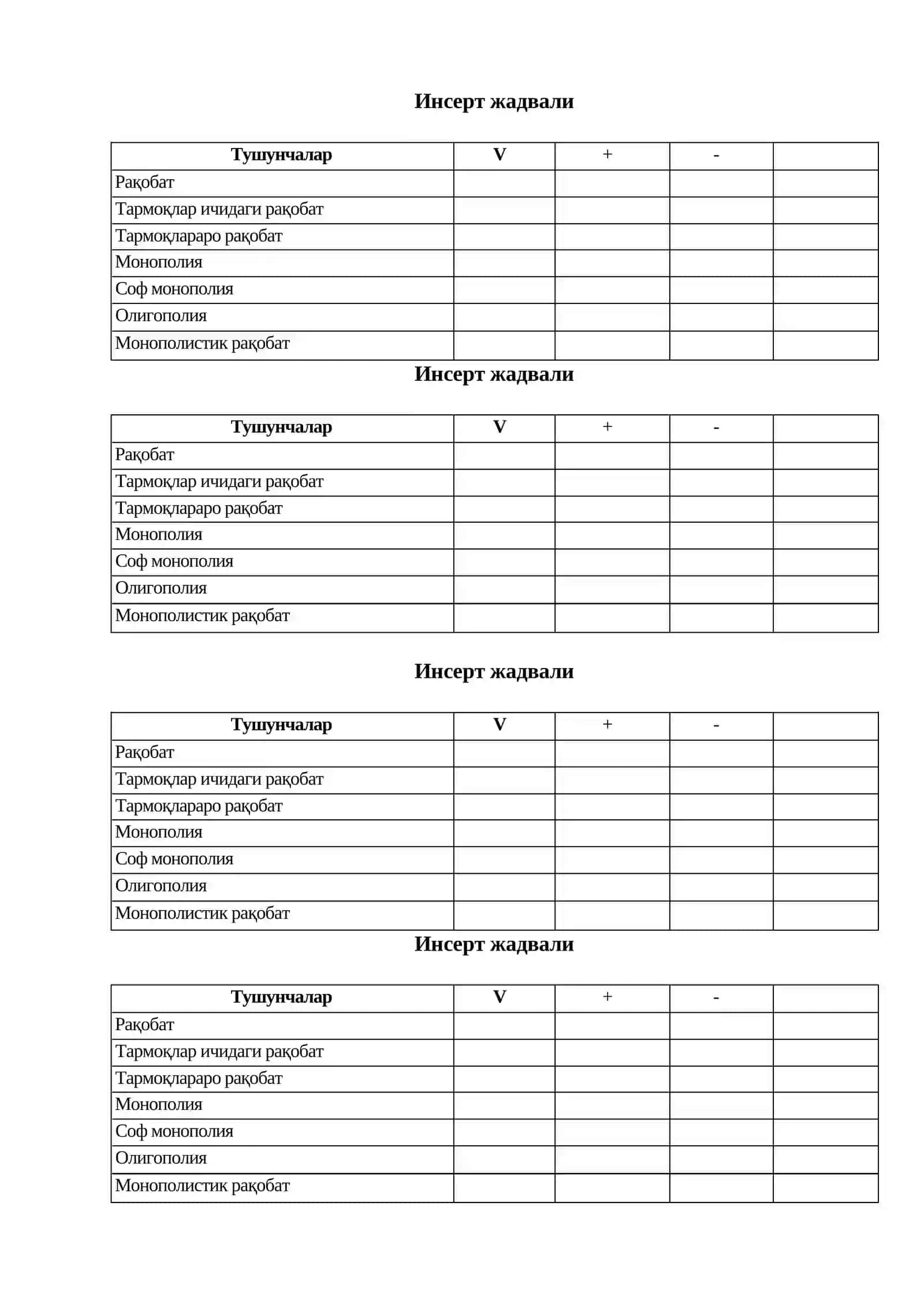 Инсерт жадвали 2