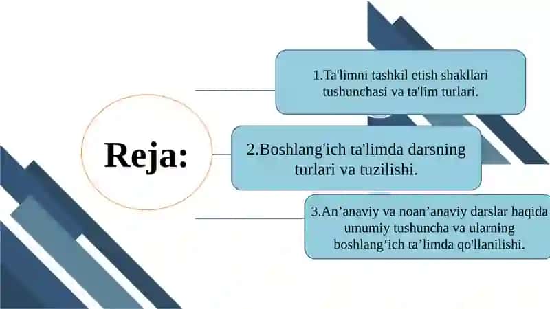 TA’LIMNITASHKIL ETISH SHAKLLARI VA TURLARI 2
