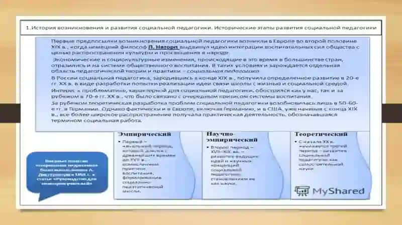 Культурно-исторические основы развития социальной педагогики 2