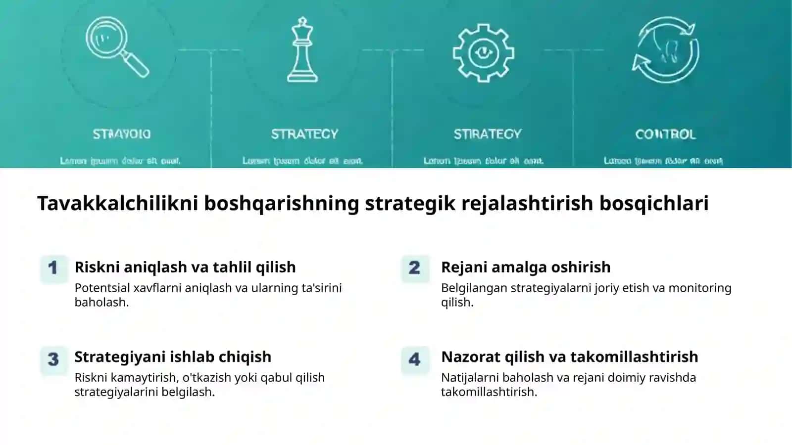 Tavakkalchilikni boshqarish siyosati shakllari 2