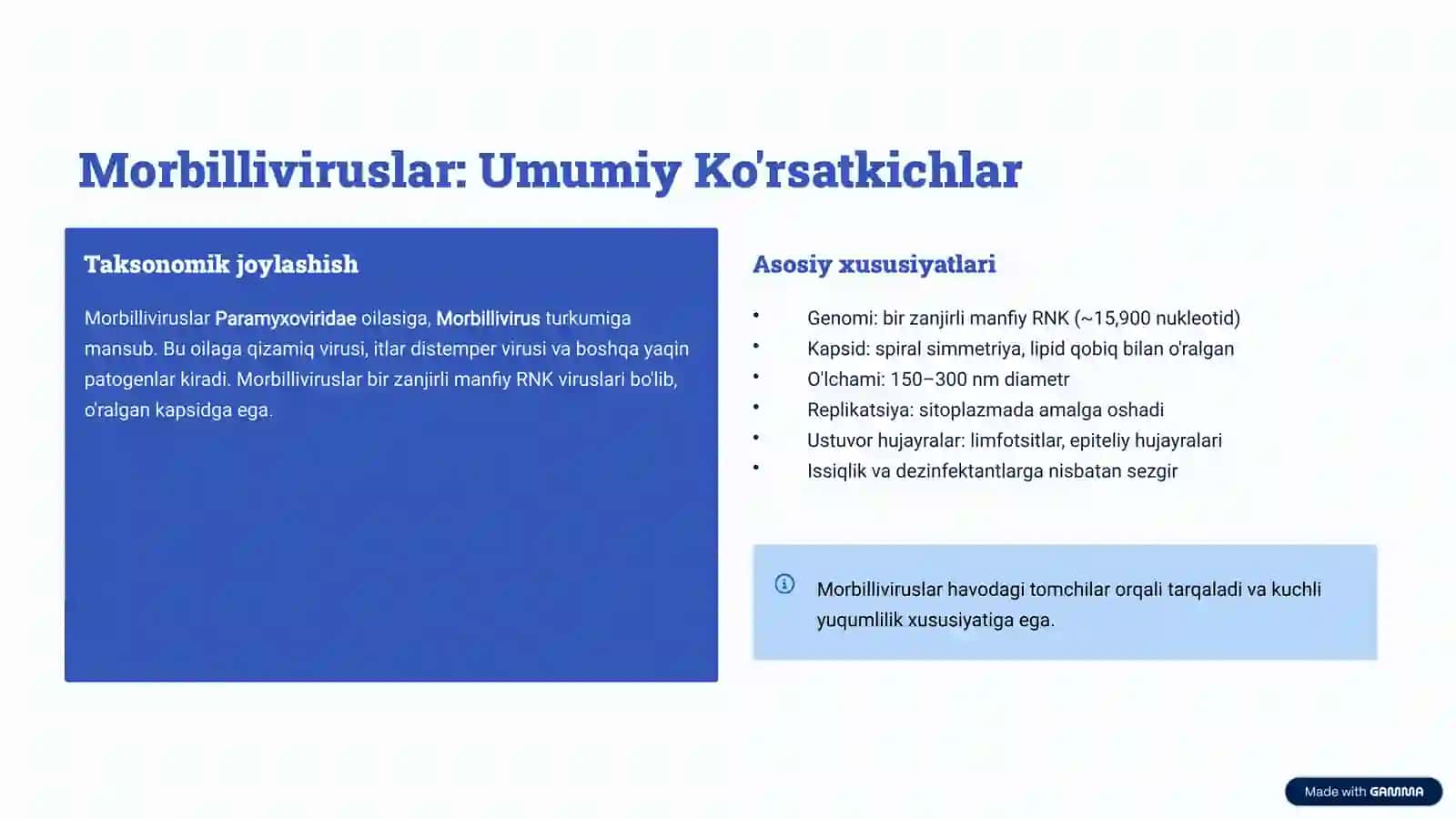 Morbillivirus, Qizamiq Virus va Adenoviruslar 2
