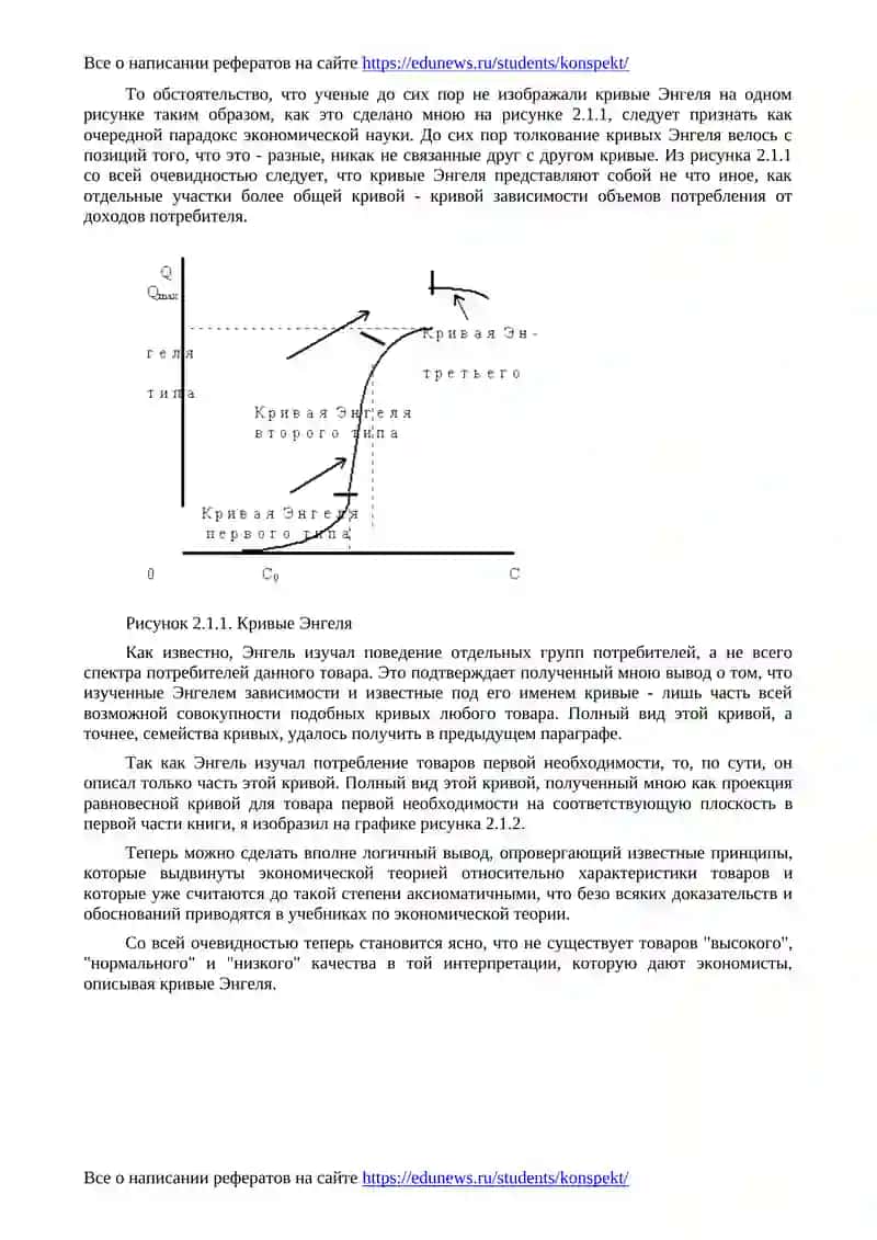 Кривые Энгеля и их новая интерпретация 2