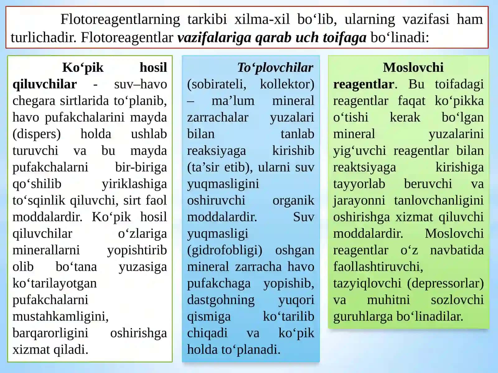 Ma’ruza. Flotatsion reagentlarning klassifikatsiyasi 2