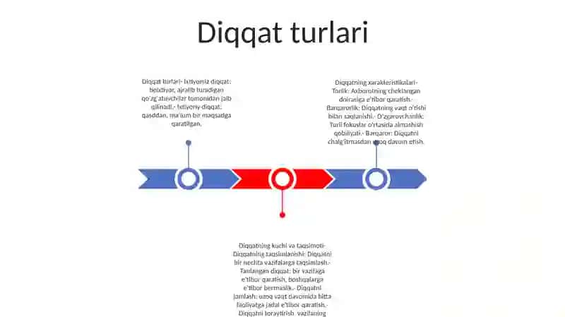 Diqqat Turlari 2