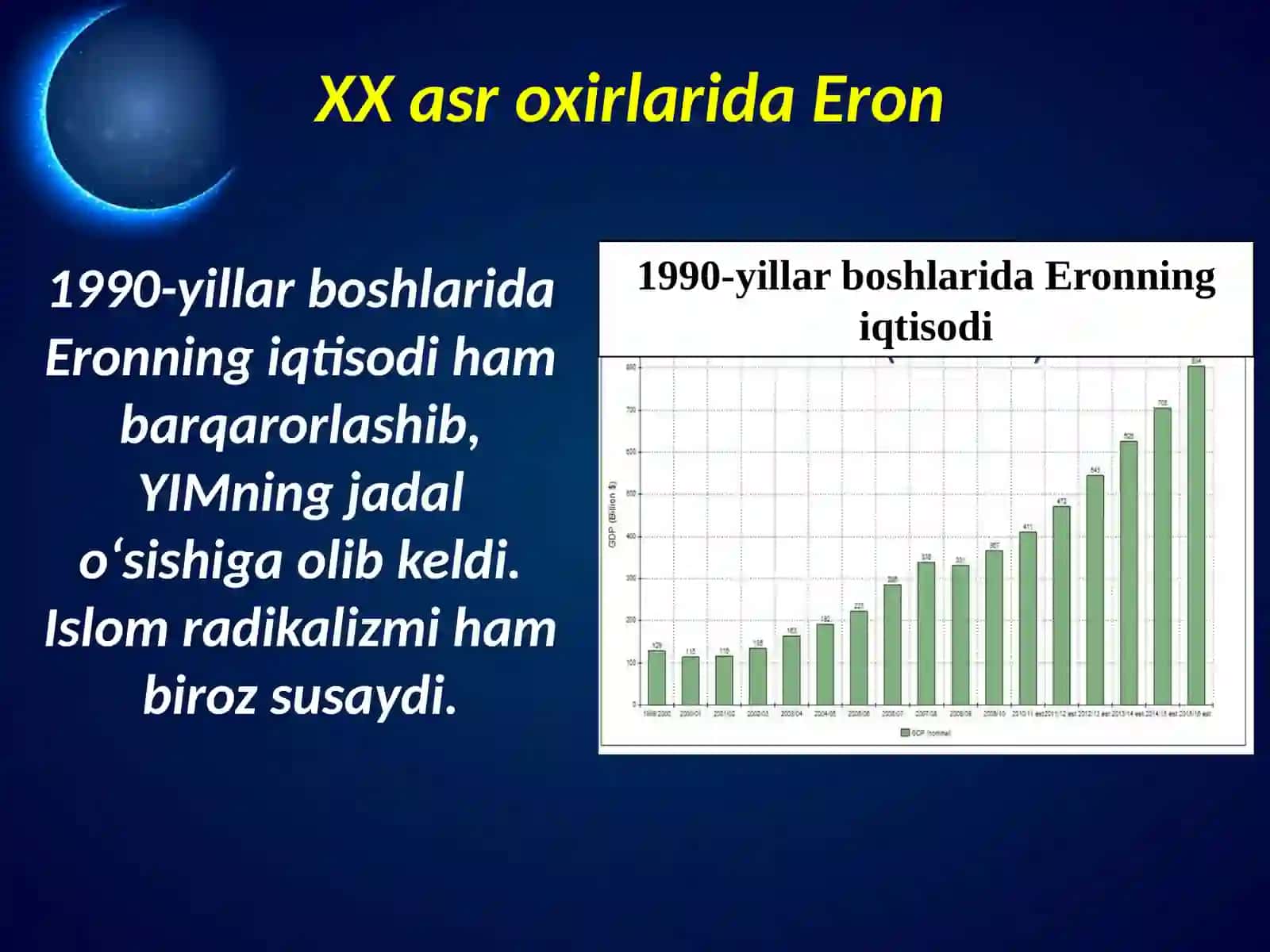 1991 – 2017-yillarda Eron islorespublikasi 2