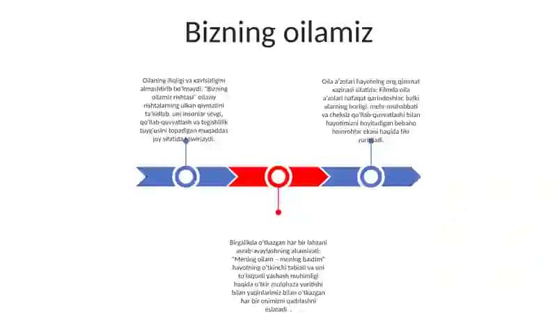 Mening Oilam - Mening Baxtim 2