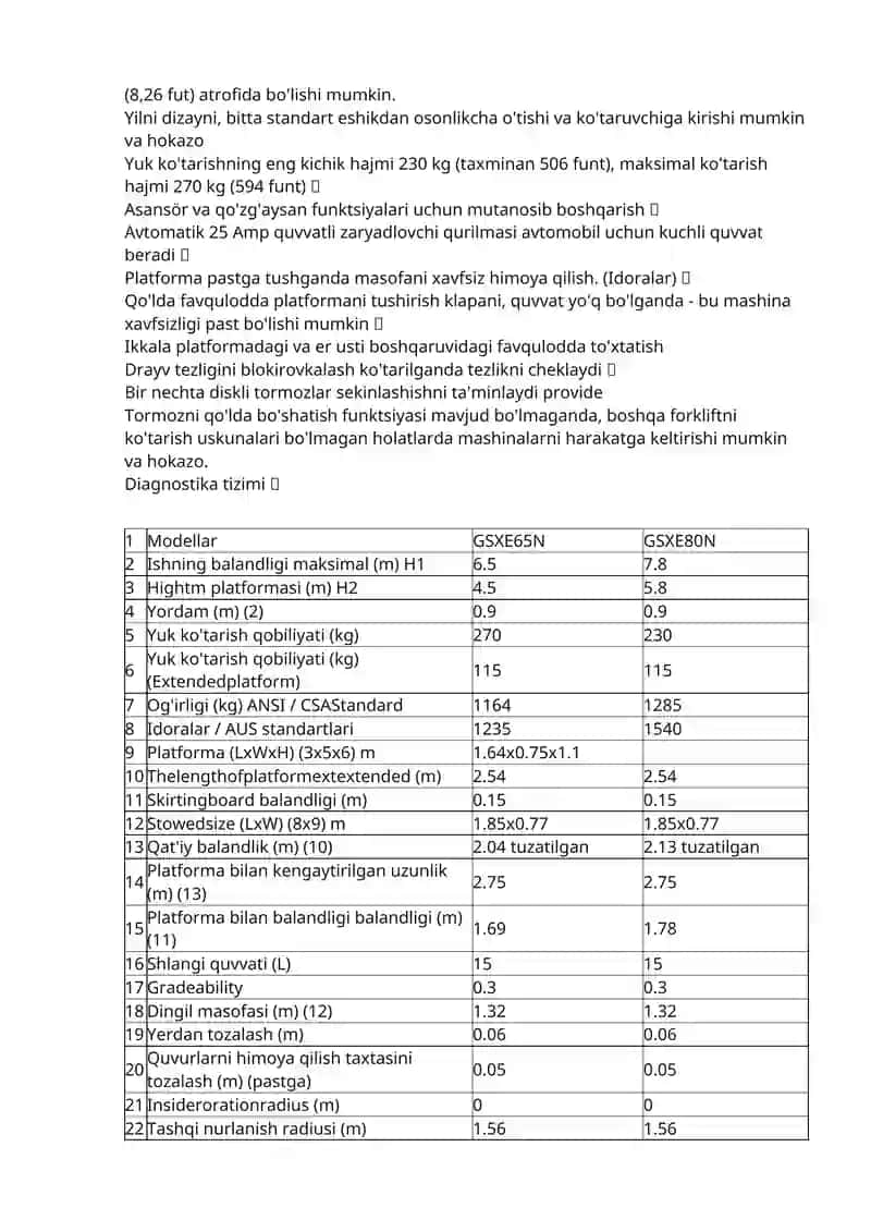 Elektr o'ziyurar lift 2