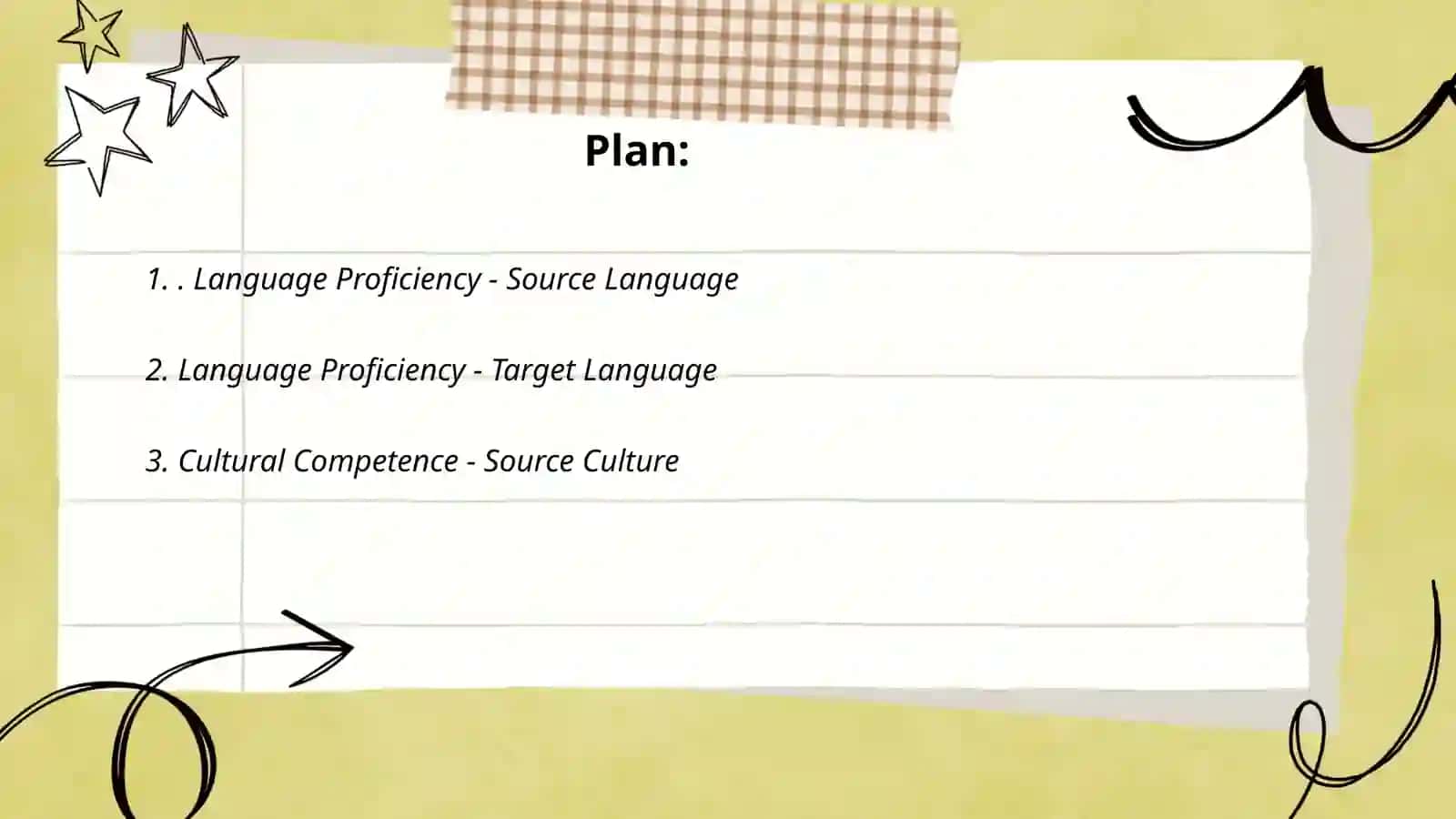 Self-assessment checklist of Translation competences 2