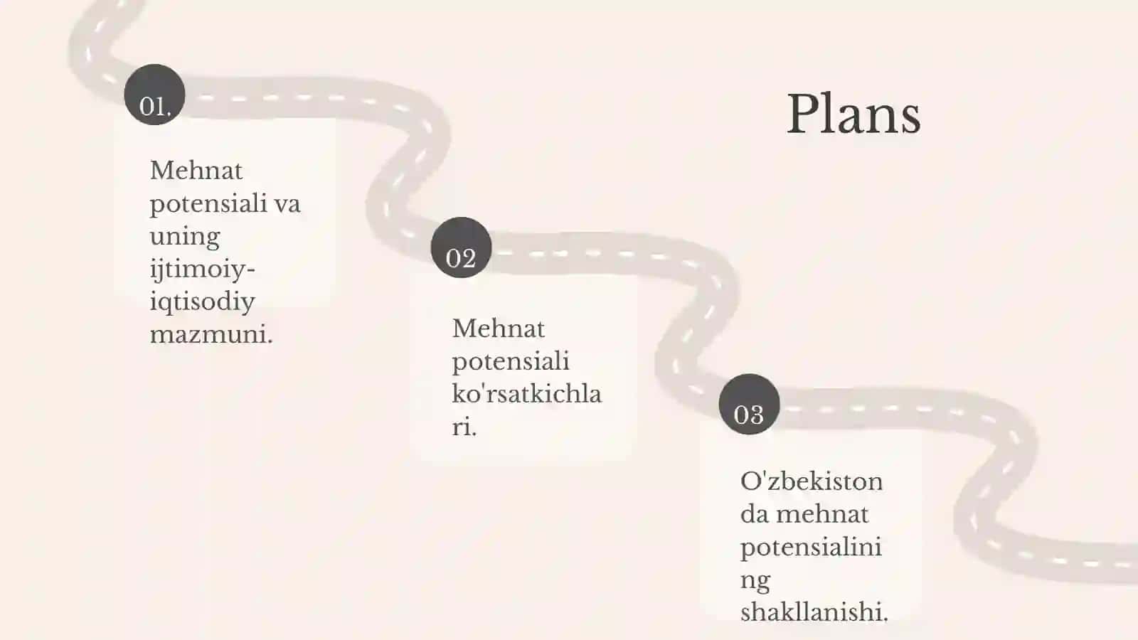 Mehnat Potensiali 2