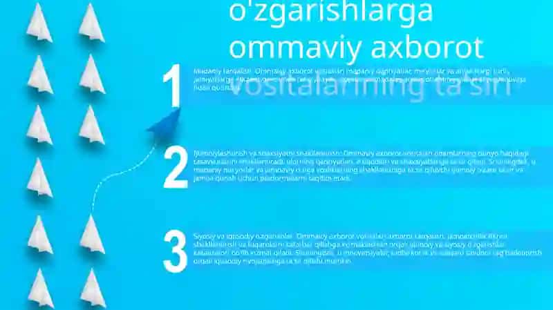 Media Madaniyat Va Davlat Katolizator Sifatida 2