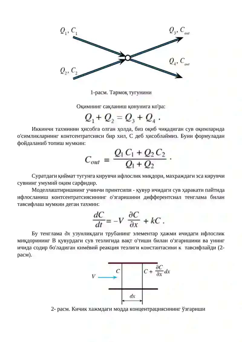 Сув сифати ўзгаришини моделлаштириш 2
