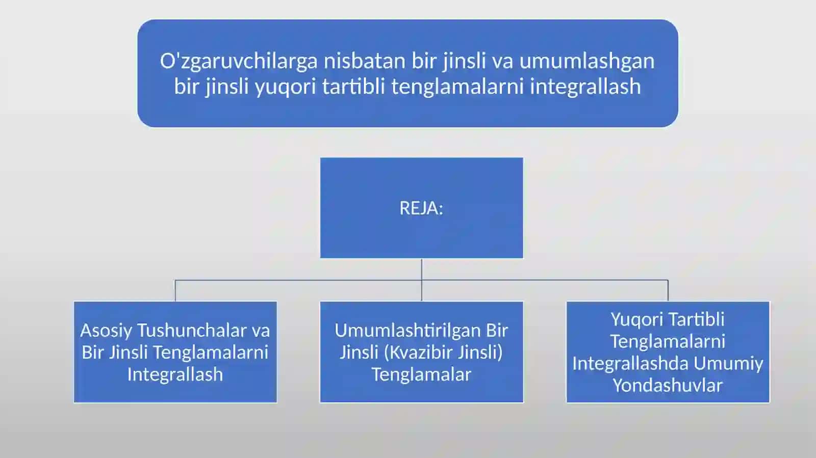 Differinsial tenglamalar fanidan bajargan Mustaqil ishi 2