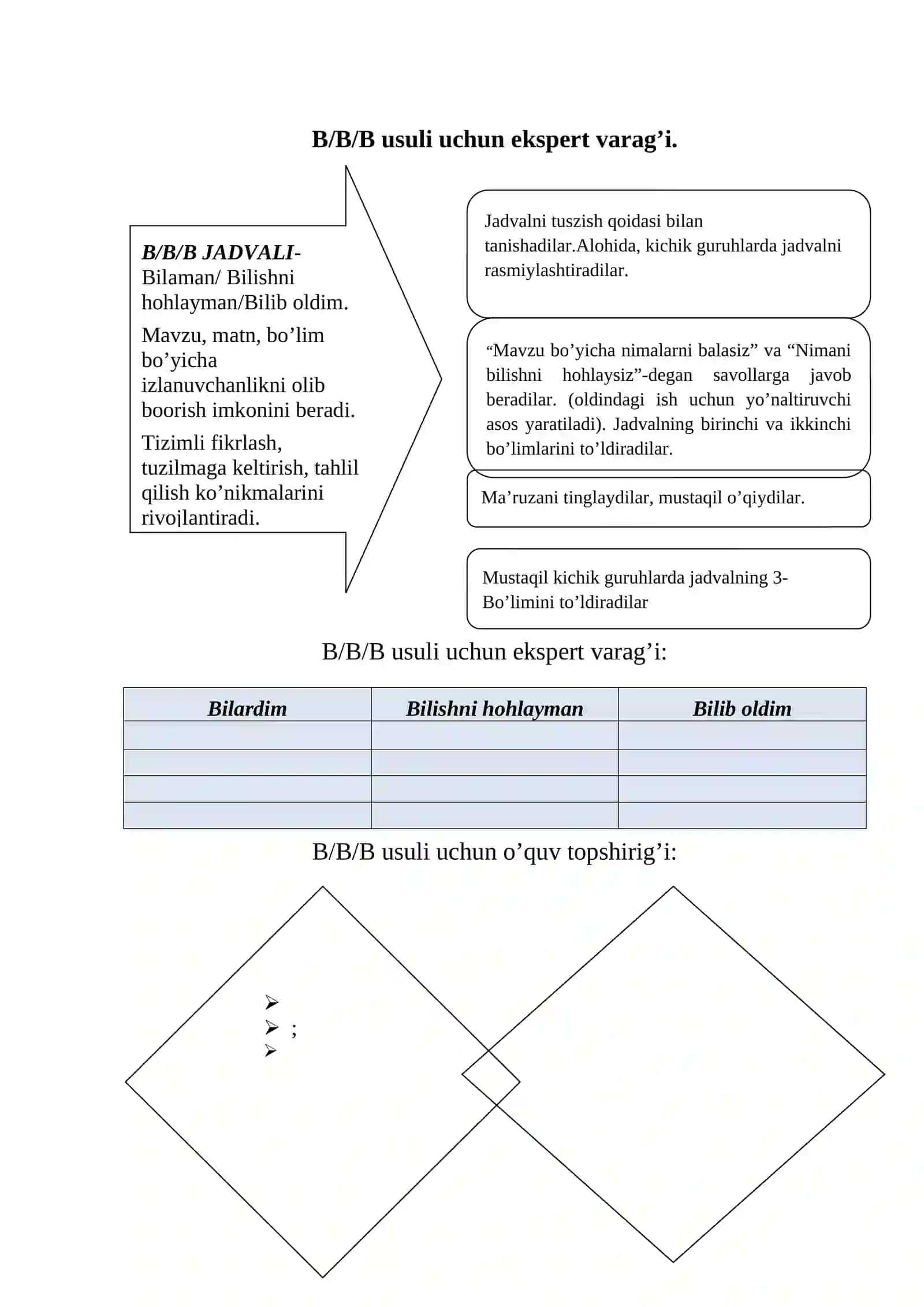 "PINBORD" TEXNIKASI 2