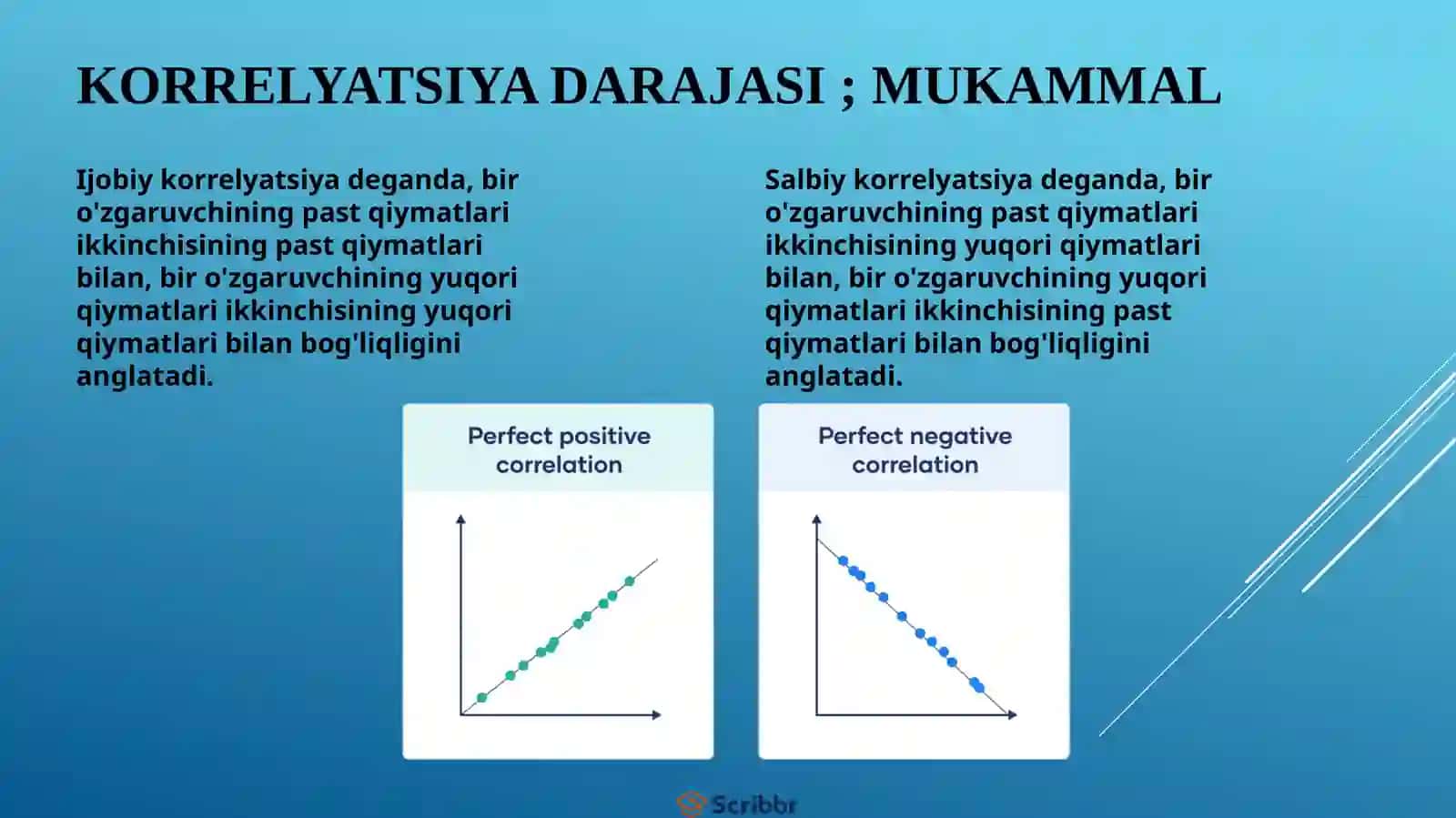 Korrelyatsiya darajasi;Mukammal 2