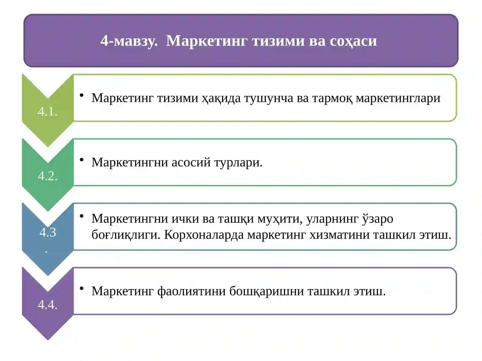Маркетинг тизими ва соҳаси 2