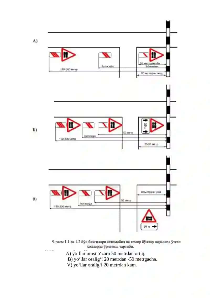 Maxsus sharoitlarda transport vositalarini tashkilashtirishning texnik vositalari. 2