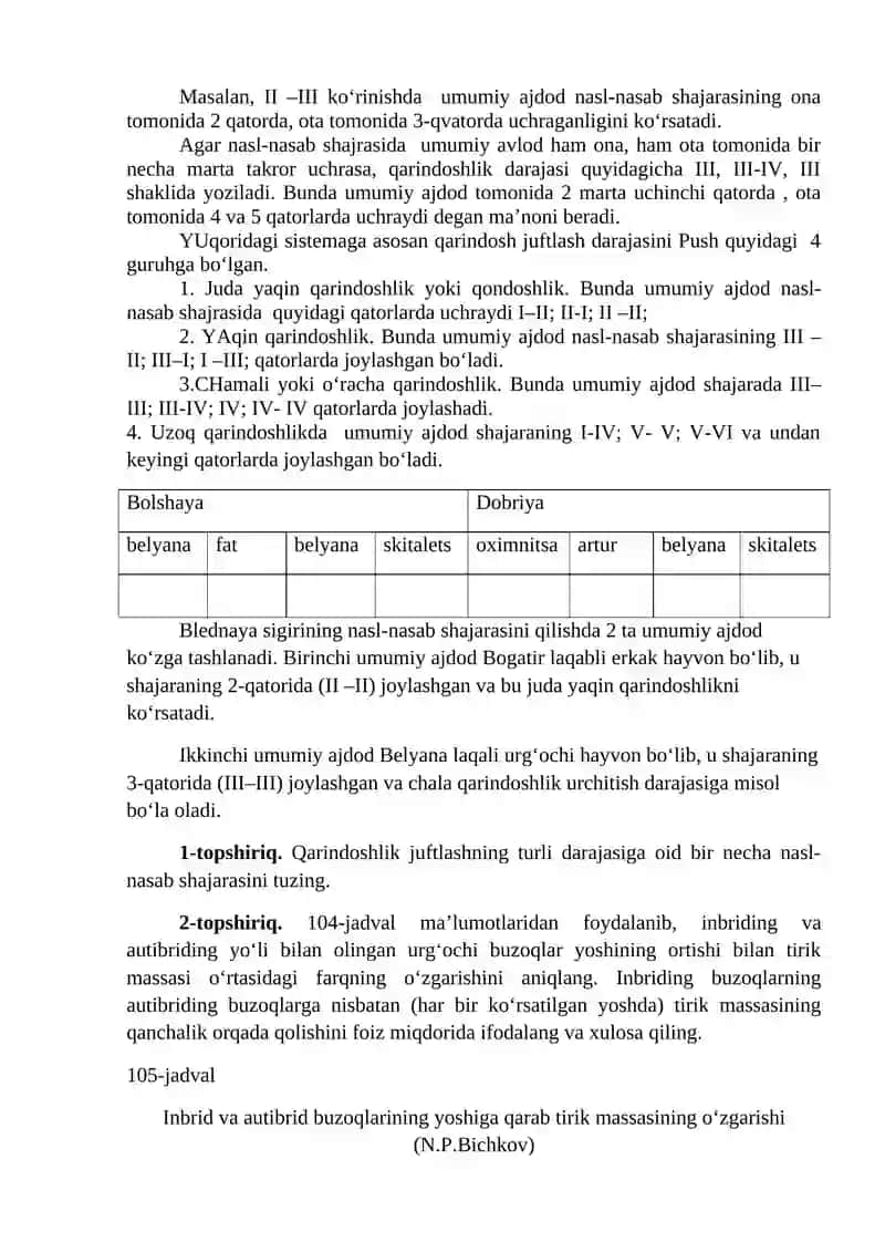 Qarindoshlik juftlash darajalarini aniqlash 2