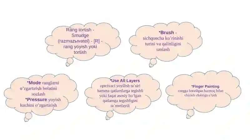 RANGLARNI TANLASH VA TAHRIRLASH 2