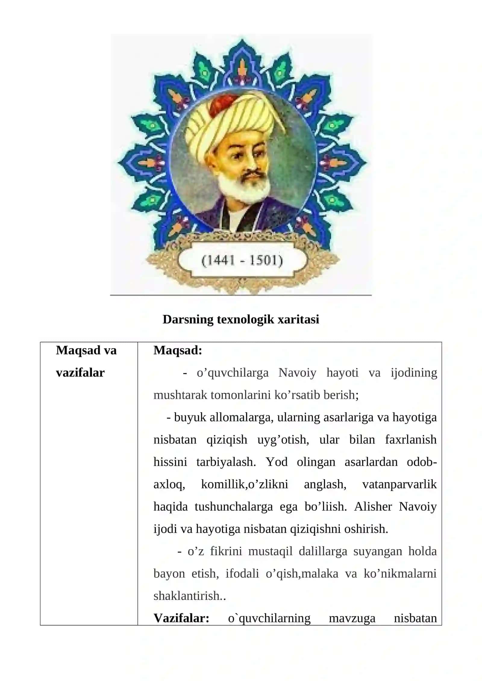 Dаrsning tеxnоlоgik xаritаsi 2