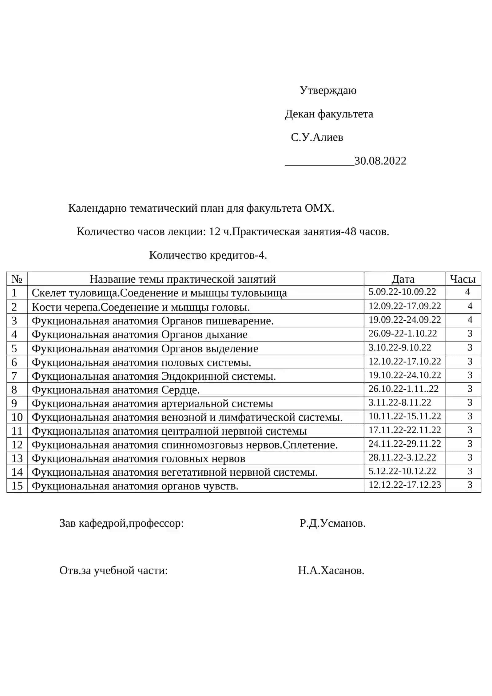 Функциональная анатомия 2