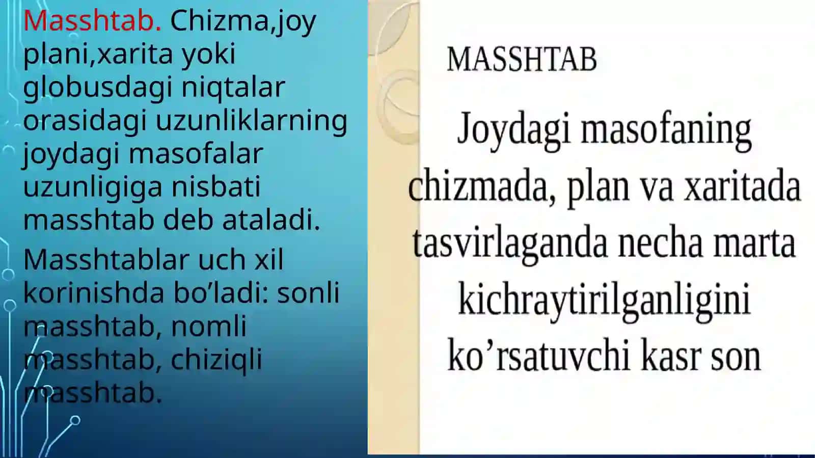 Masshtab 2