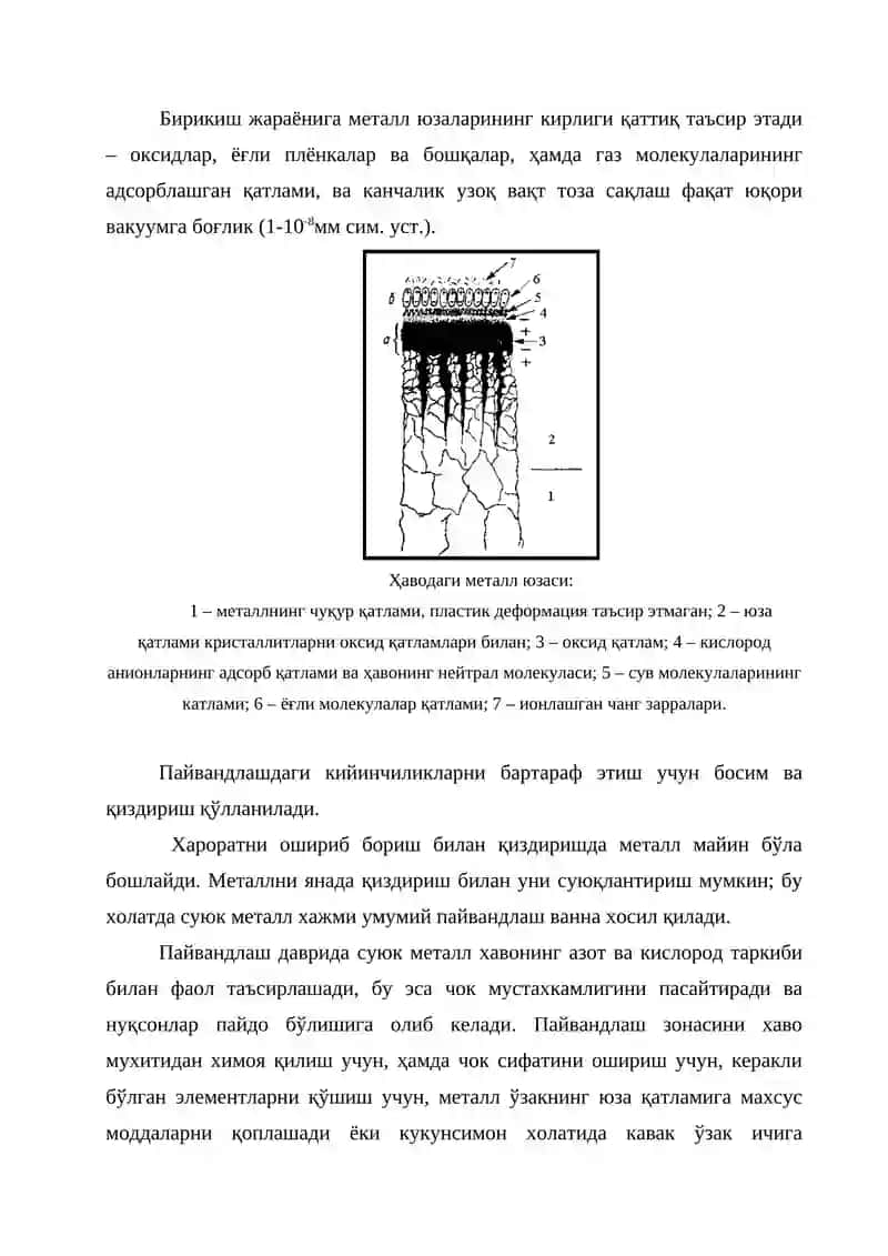 Пайвандлаш моҳияти 2