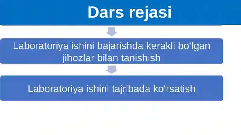 Laboratoriya ishi №1 2