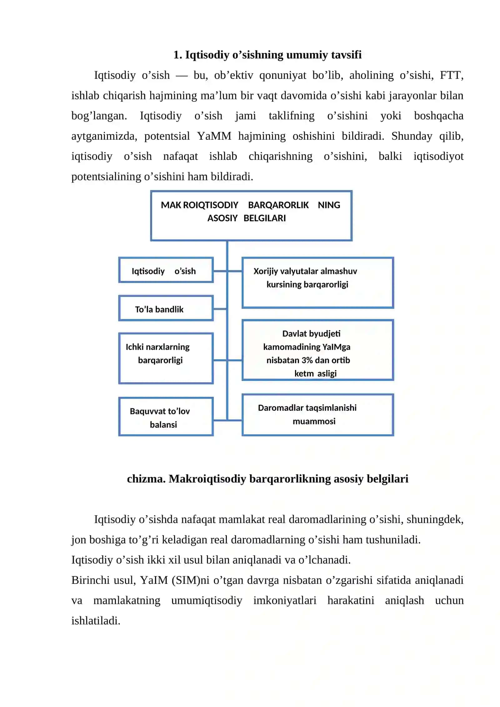 Iqtisodiy o’sishning endogen nazaryasi 2