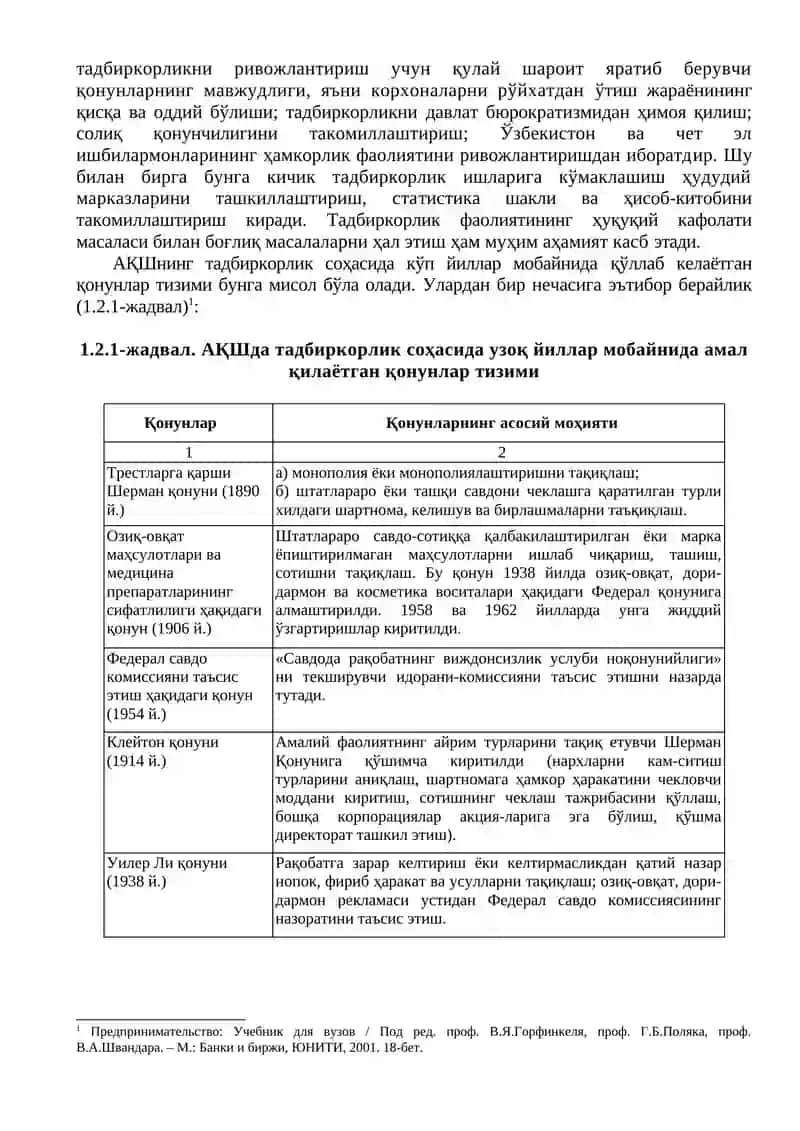 Тадбиркорлик ва бизнес шакллантириш 2