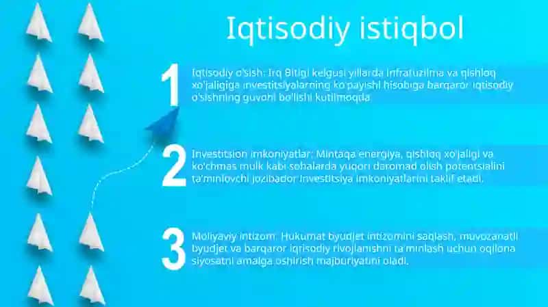 Irq Bitigi 2