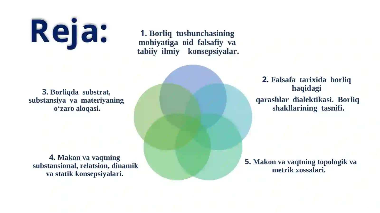 Borliq FALSAFASI (ontologiya) 2