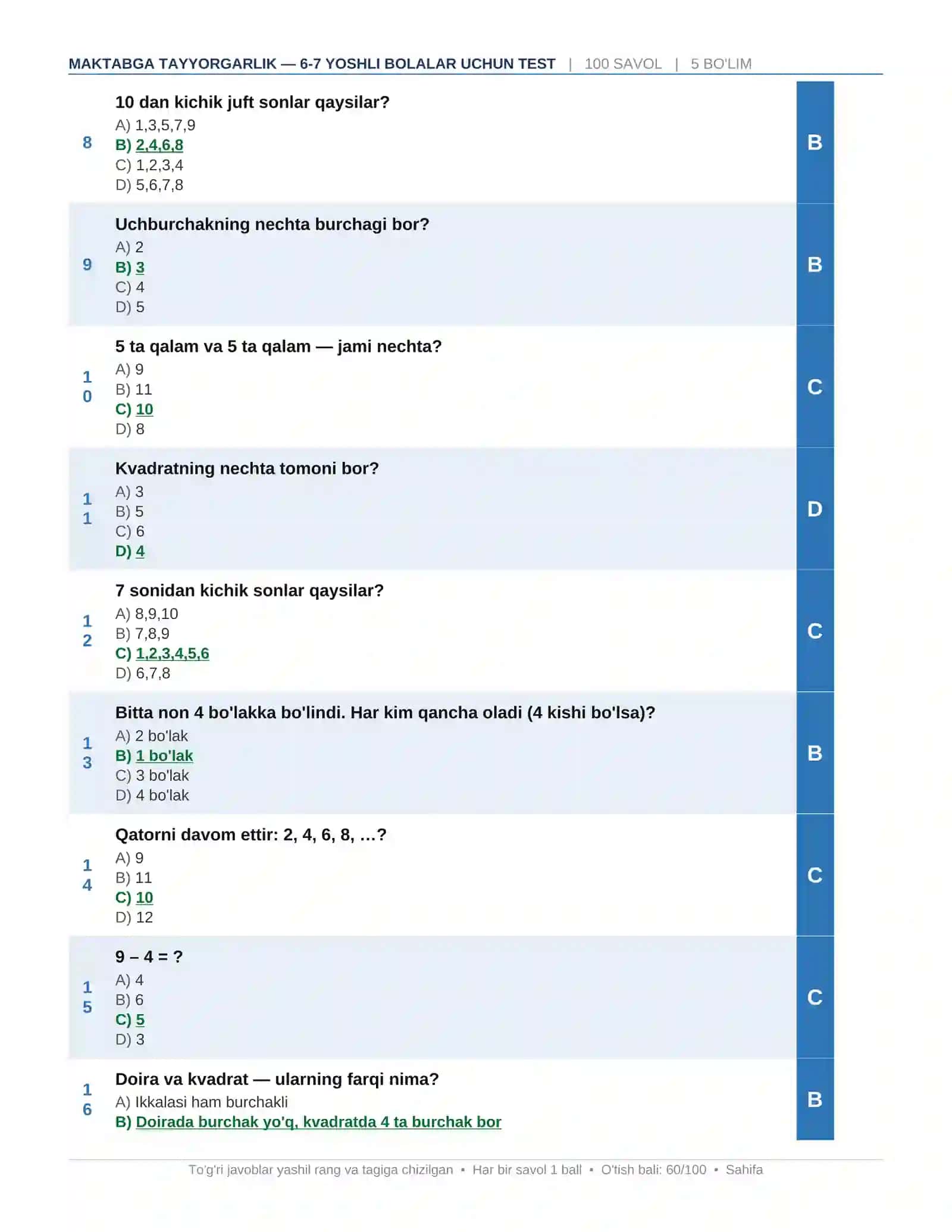 Maktabga Tayyorgarlik — 6-7 Yoshli Bolalar Uchun 100 Savollik Diagnostik Test (Javoblar bilan) 2