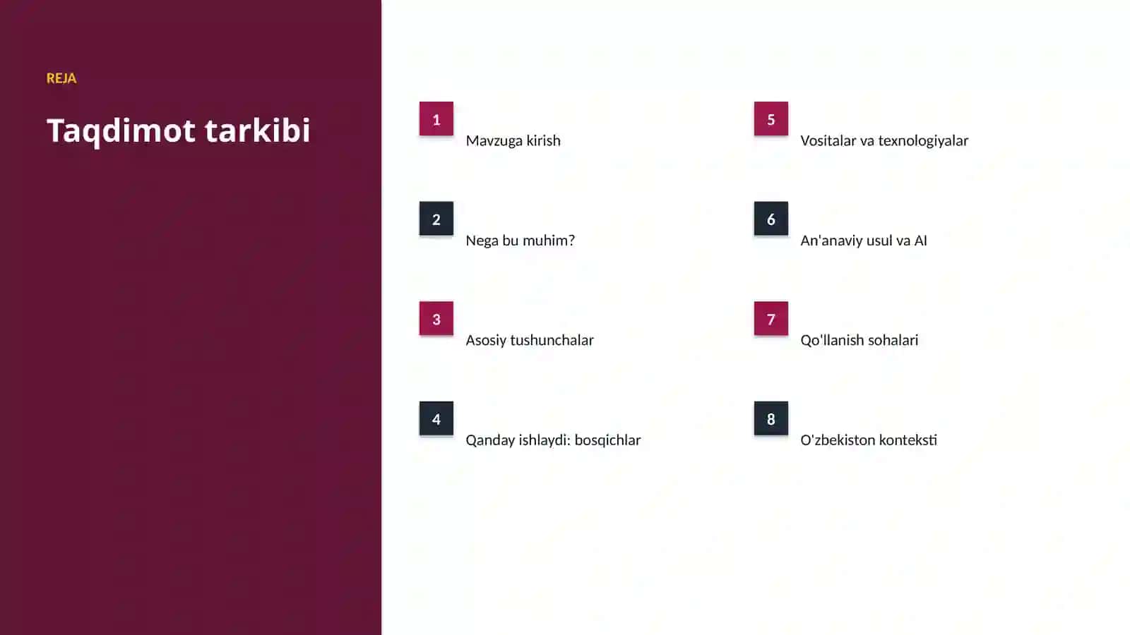 Evolyutsion algoritmlar bilan nashriyotni rivojlantirish 2