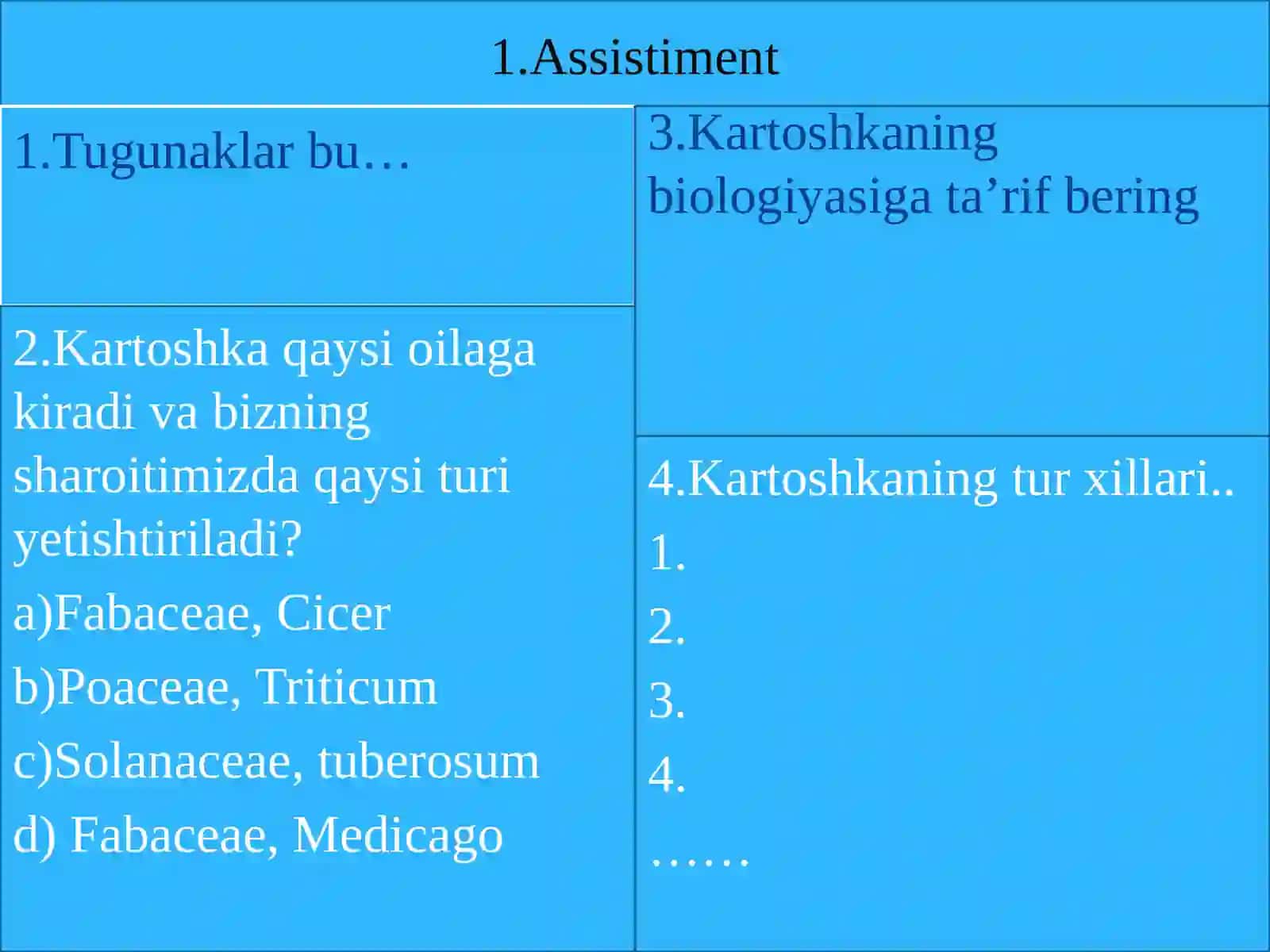 Agrokimyo va agrotuproq shunoslik 2