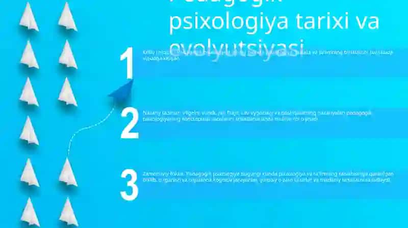 Pedagogik Psixologiya Nazariyalari 2