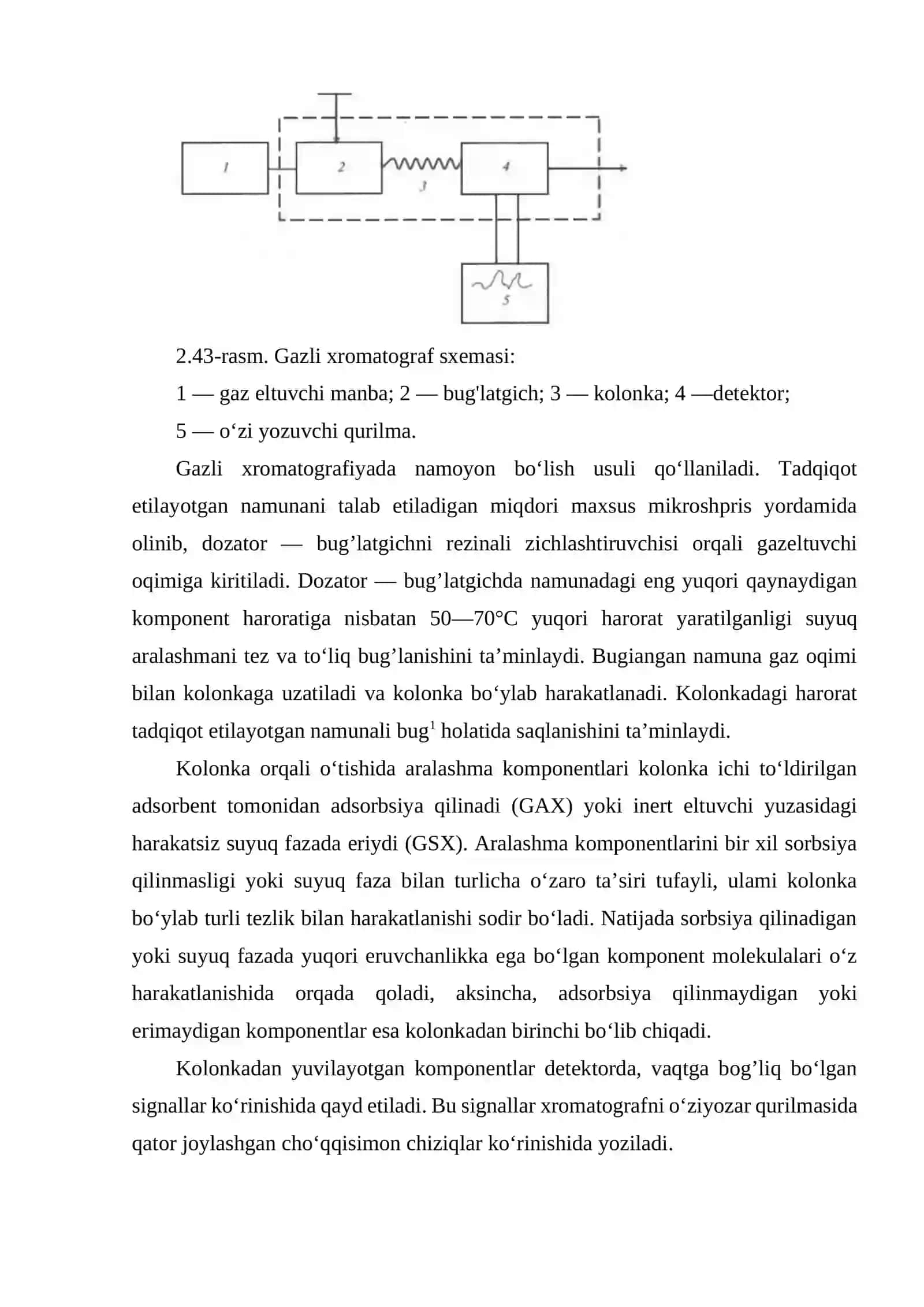 Gaz xromatografiya 2