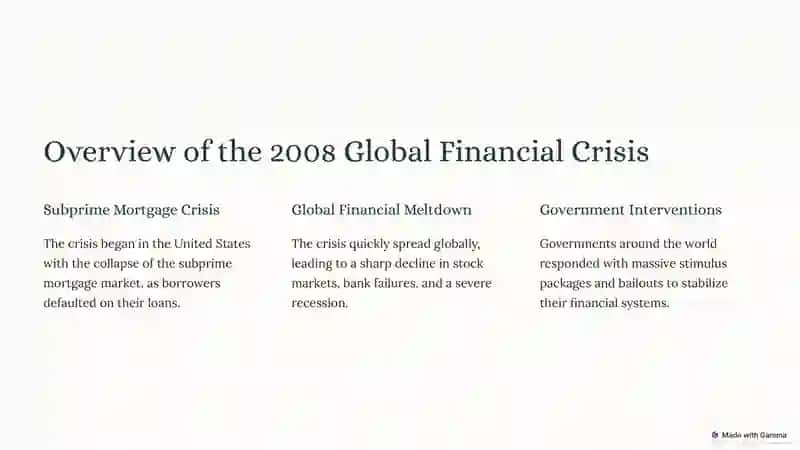 2008-yil global moliyaviy krizisning tahlili 2