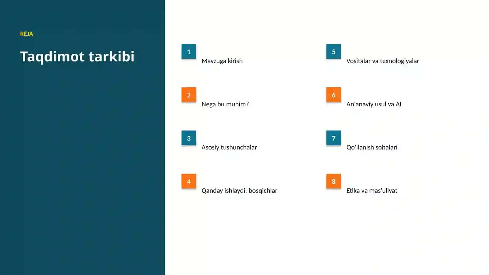 Elektron tijorat uchun AI agentlari 2