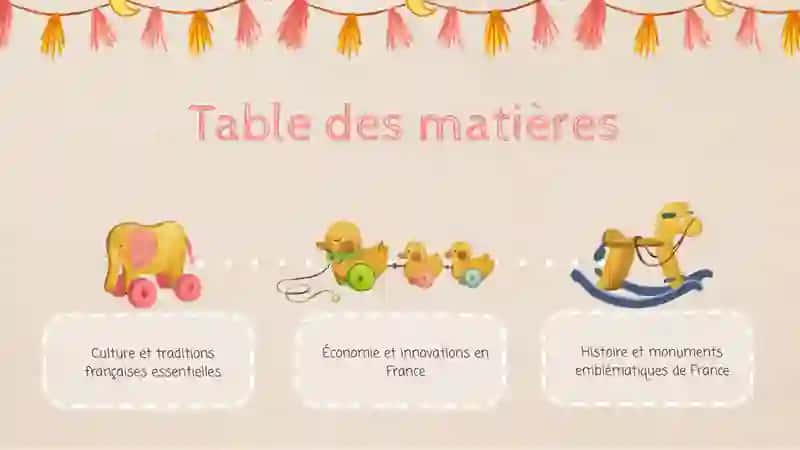Symboles nationaux de la France 2