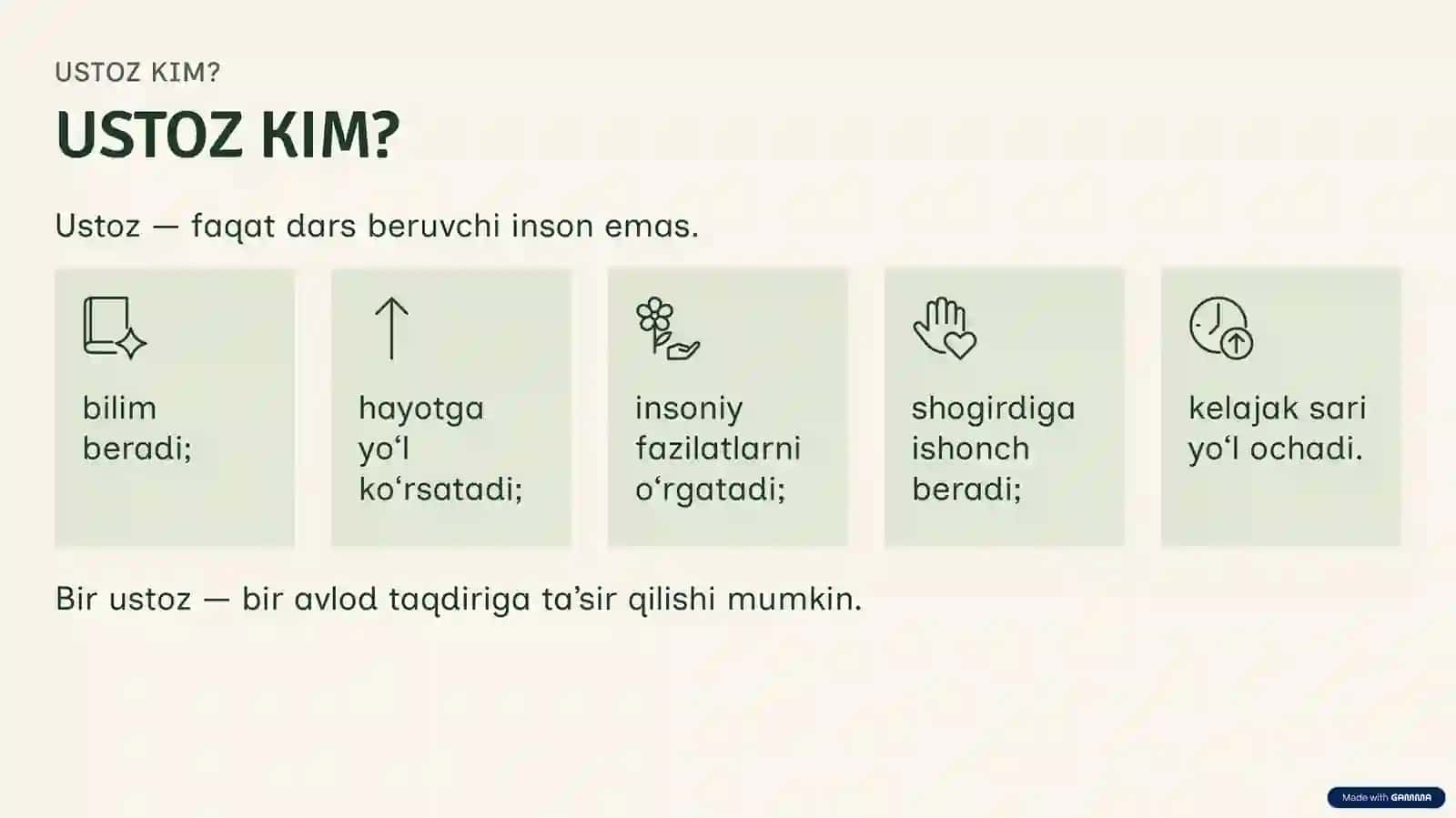 Kelajak soati.Ustozga ehtirom 5-8 sinflar uchun 2
