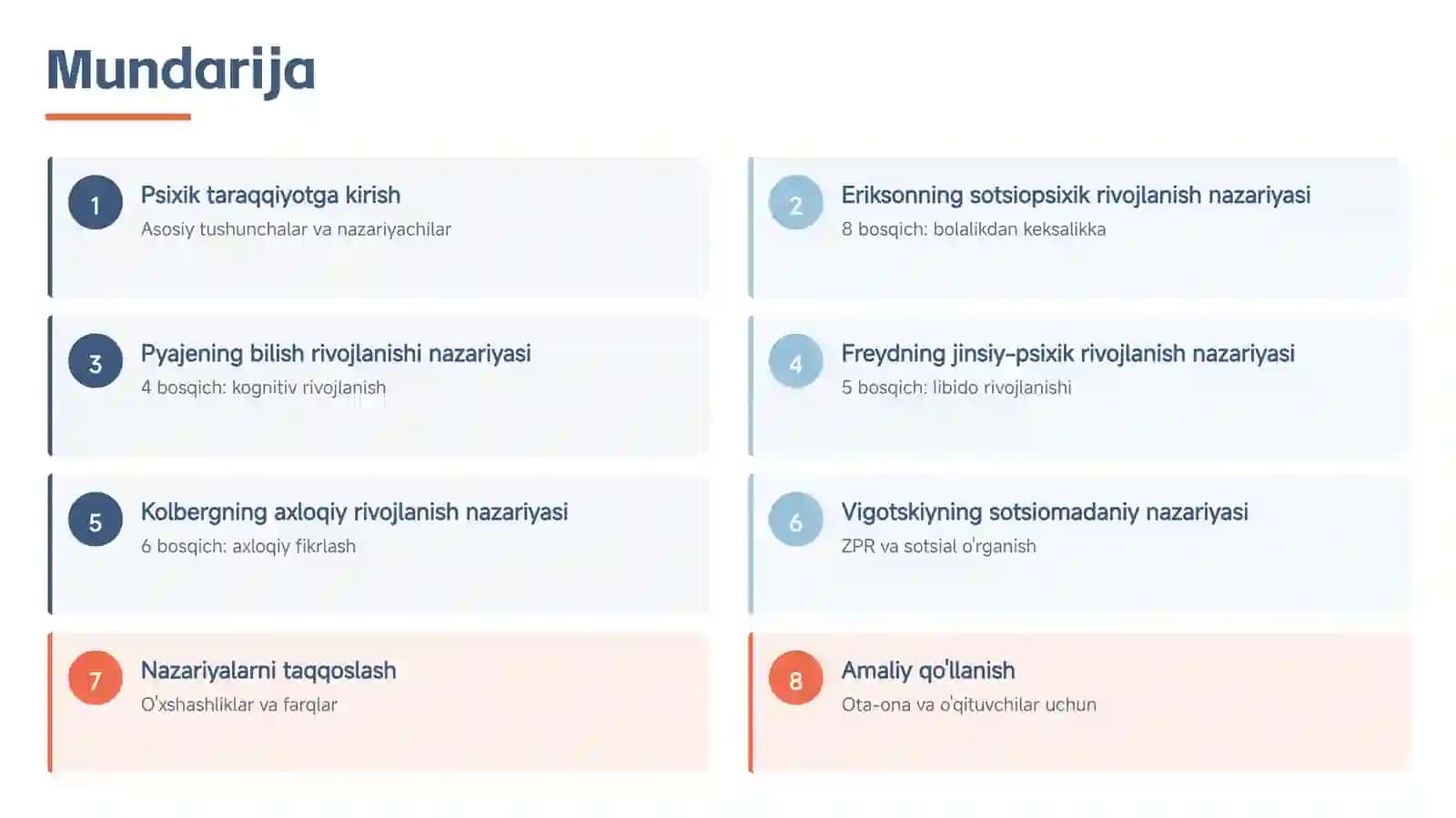 Shaxs Psixik Taraqqiyot Bosqichlari 2