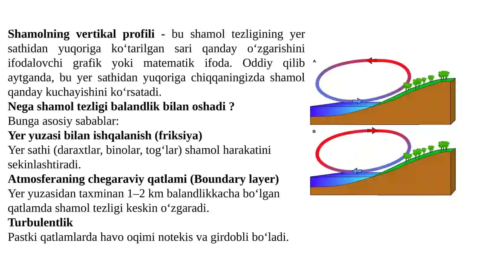 Shamolning vertikal profili 2