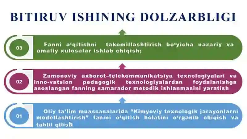 Matlab dasturtida isitgichni modellashtirish 2