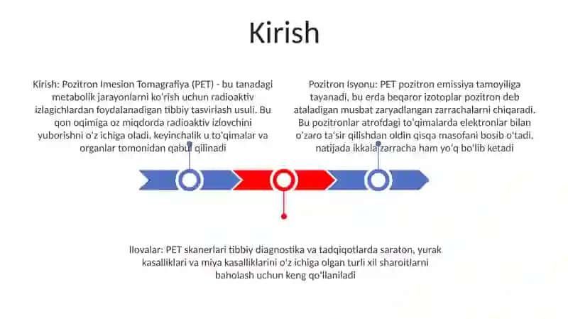Pozitron Imesion Tomagrafiya 2