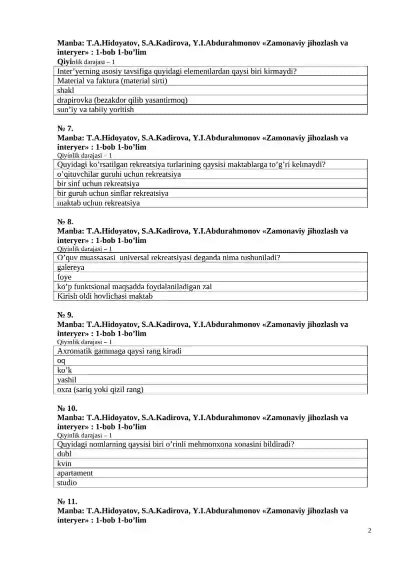 Zamonaviy jihozlash va interyer 2