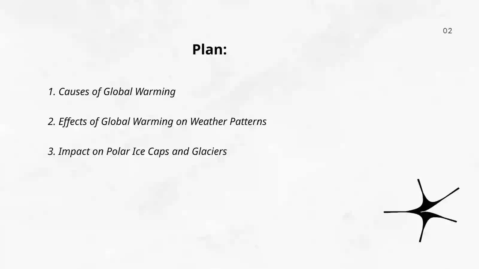 Global warming 2