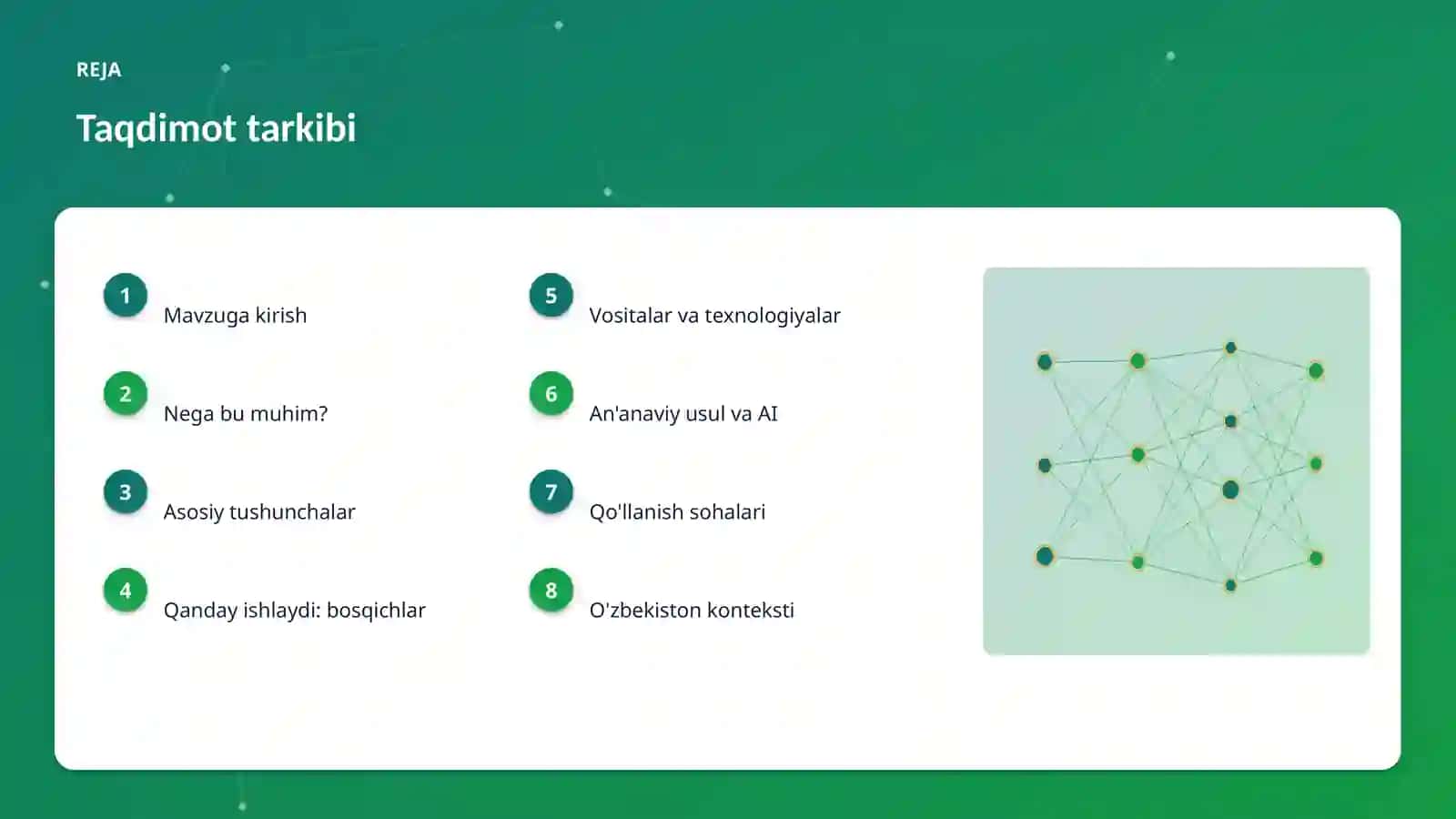 AI INSIGHTS • PREMIUM TAQDIMOT 2