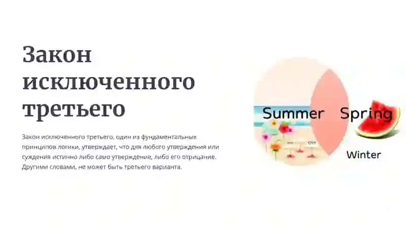 Закон исключенного третьего 2